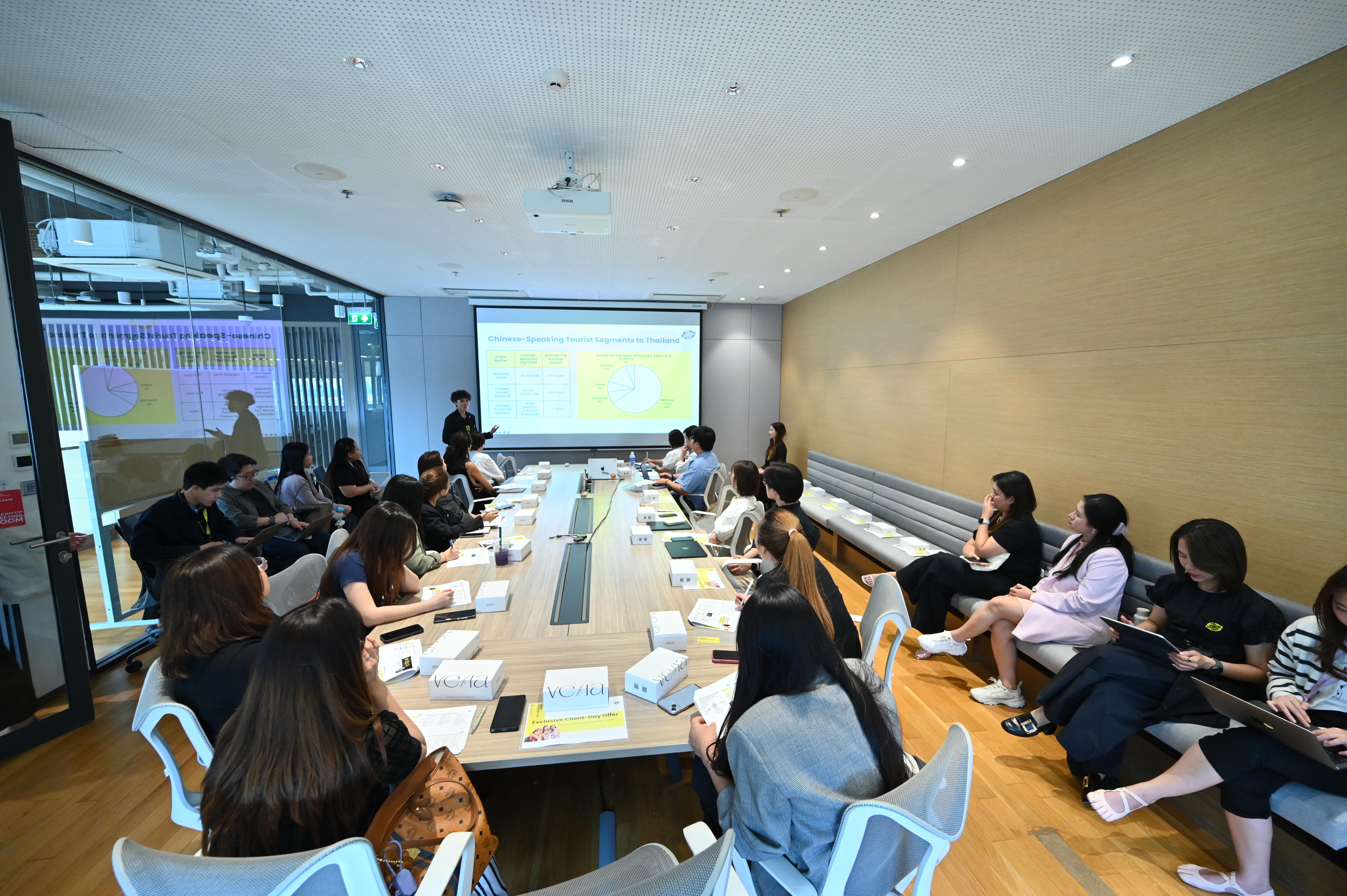 A PlayXplore-led workshop where business leaders and brand representatives learn about cross-border opportunities across Southeast Asia.